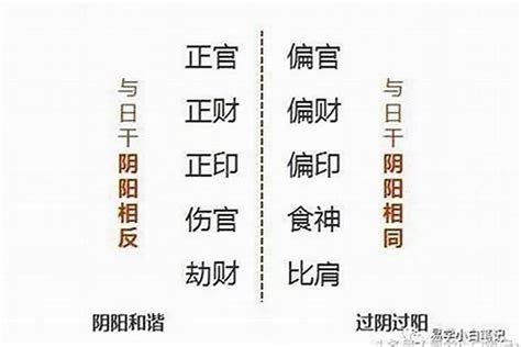 八字纯阴怕鬼_有什么说法,第3张 八字纯阴怕鬼_有什么说法,第3张